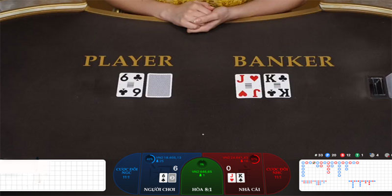 Các thế bài baccarat phổ biến