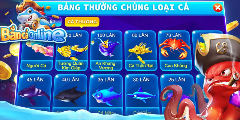 Những bước chơi bắn cá online tại nhà cái W88