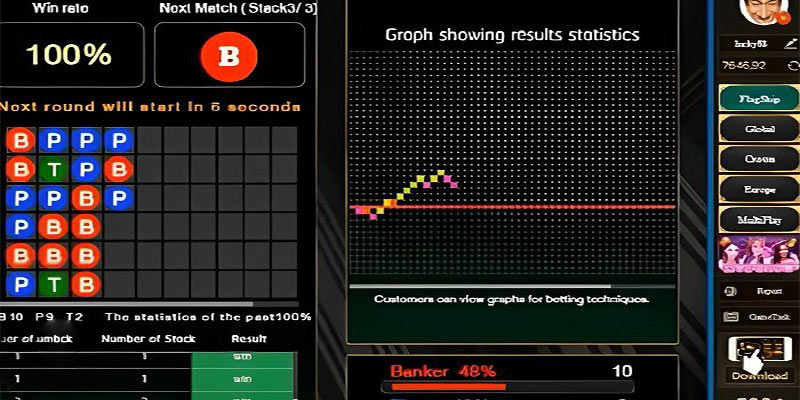 Tìm hiểu sơ lược về hoạt động hack bài baccarat