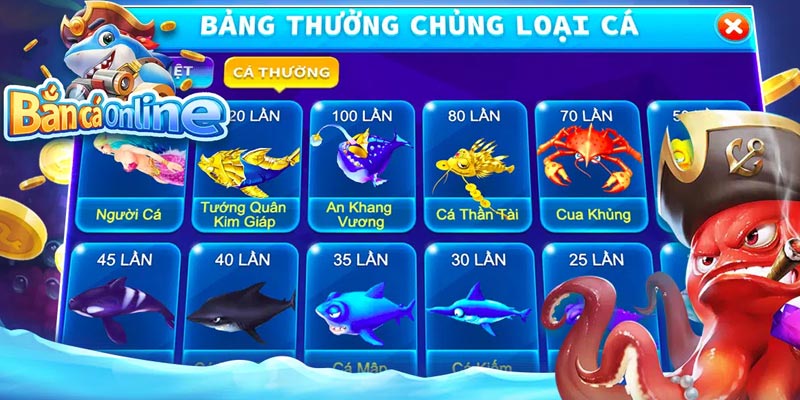 Tìm hiểu sơ lược về trò chơi bắn cá online đổi thưởng hot hit