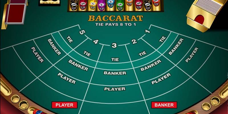 quy-tac-danh-bai-baccarat